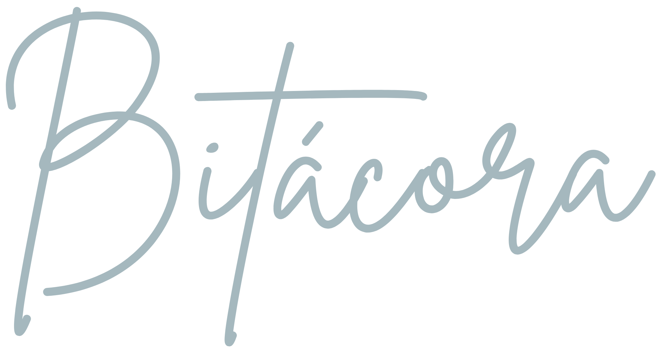 Bitácora · María Bear