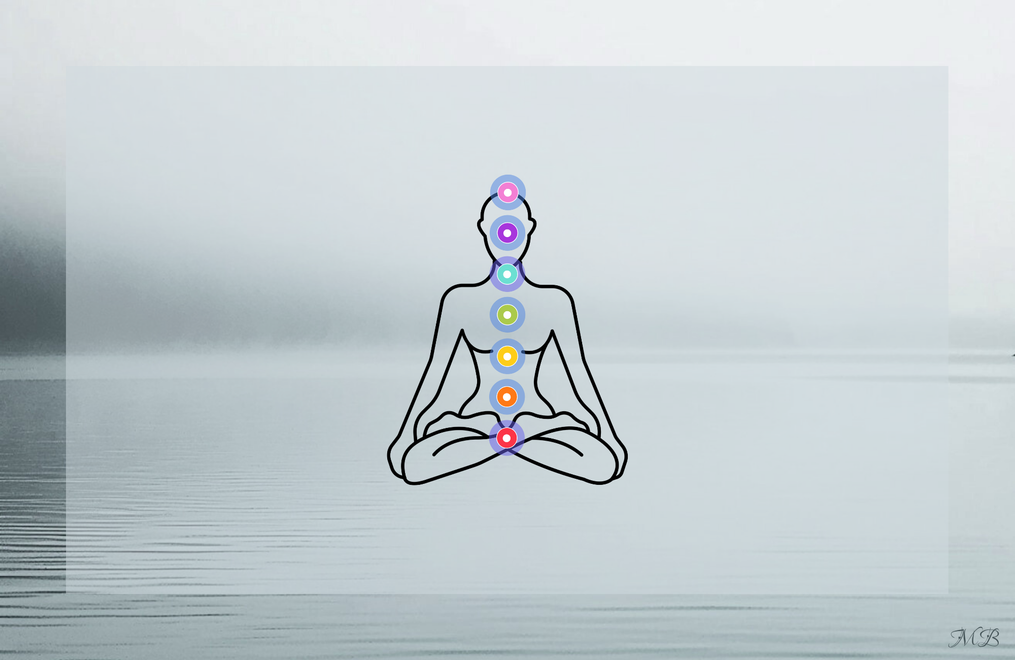 Chakras
