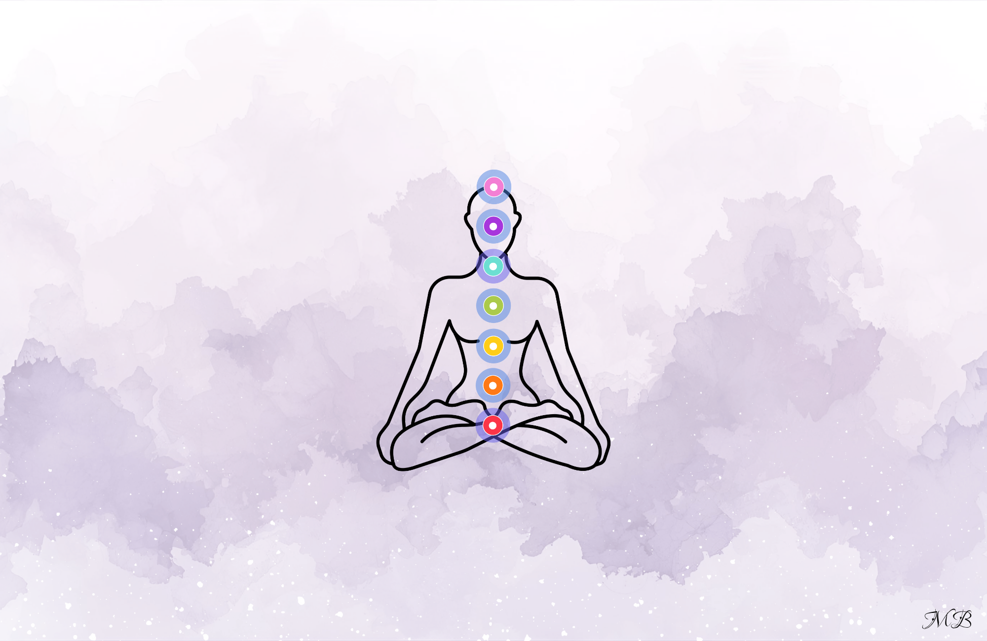 Chakras