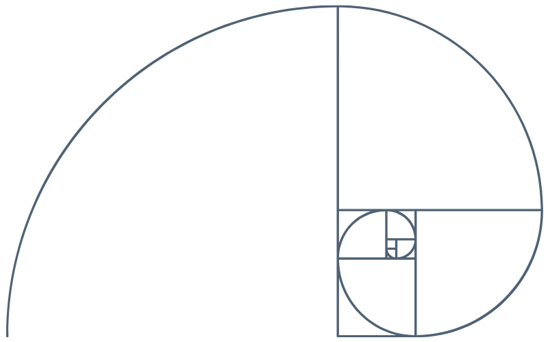 Espiral Áurea Espiral Áurea