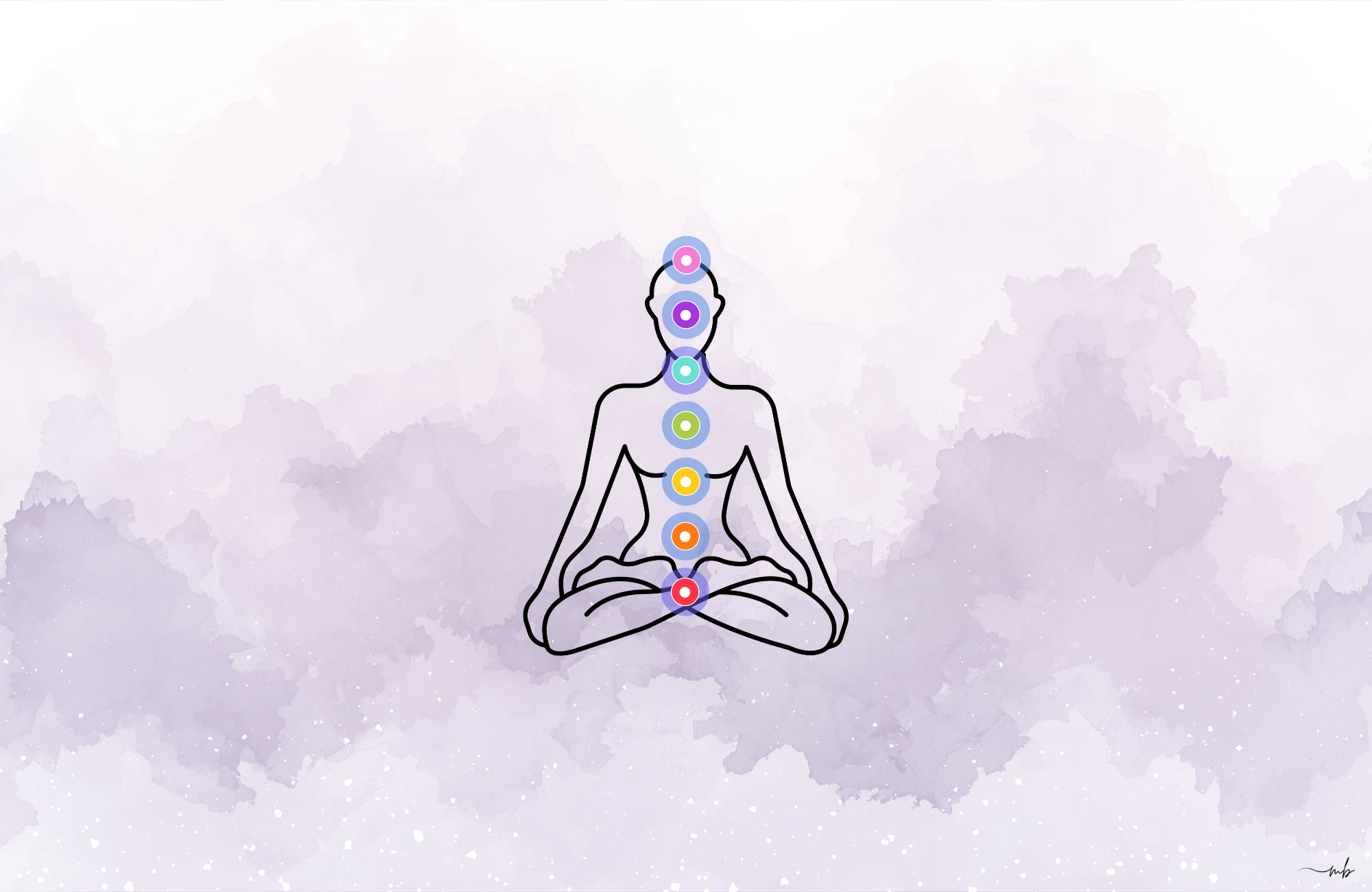 Chakras